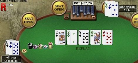 ‘Viirusss' Destroys Competition in PokerStars Super Tuesday 101