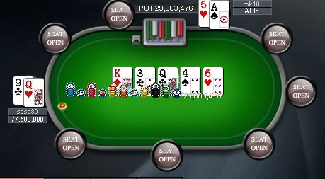 PokerStars Sunday Million : Salvatore 'Sasa80' Tomaciello, vainqueur 101