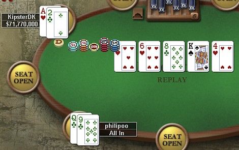 Taani pokkeriäss võidukas Sunday Millions turniiril PokerStarsis 101