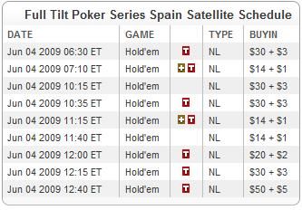 Póquer Español: Se acerca el comienzo de las Full Tilt Poker Series España 101