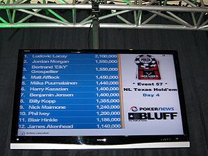 WSOP 2009 reportage : la bulle du Principal explose , un grand moment du poker 113
