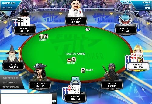 FTOPS event 3, 4 en 5 achter de rug 101
