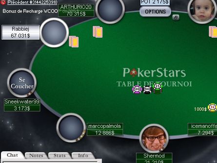 PokerStars Sunday Million : le français 'jacob126b38' 2e pour 176.154$ 101