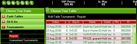 Série de Torneios €2,000 Garantidos na Unibet Poker 101