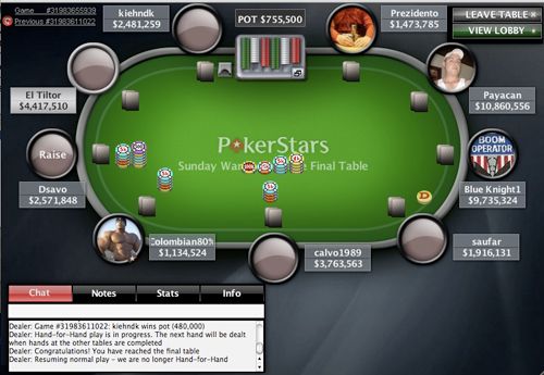 Résultats poker online : 'chip-chop' dans les tournois du week-end 102