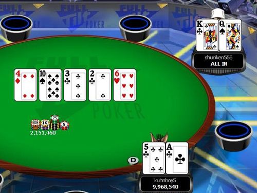 Résultats poker online : 'chip-chop' dans les tournois du week-end 103