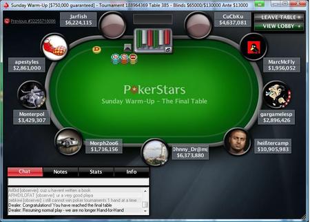 Résultats poker online : le Sunday Million fait le plein (8.993 joueurs) 101