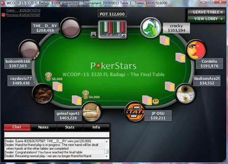 WCOOP Day 6: Thiago XTheDecanoX Nishjima, "Dangdokodang" and Raymond raydavis77... 103