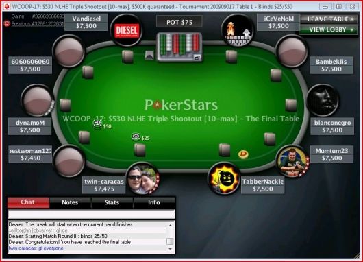 WCOOP Ziua 7: Ryan "g0lfa" D'Angelo şi 101