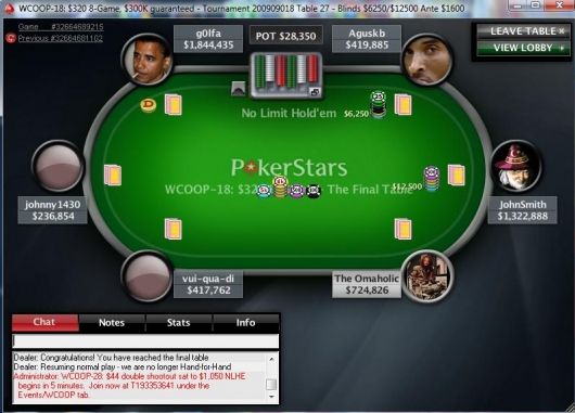 WCOOP Ziua 7: Ryan "g0lfa" D'Angelo şi 102