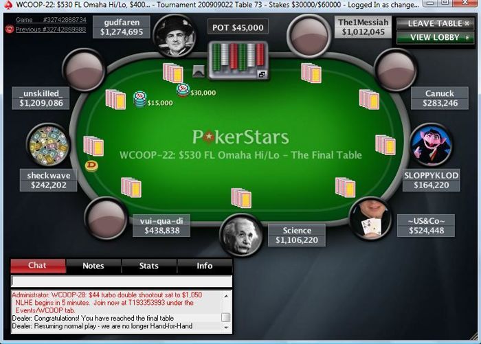 WCOOP Day 9: "Soterdelf", "Str8$$$Homey" and "Science" Lock Up Wins 102