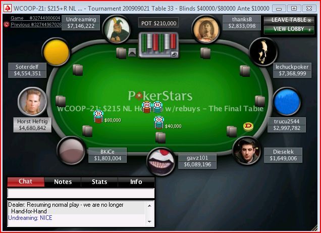 WCOOP Day 9: "Soterdelf", "Str8$$$Homey" and "Science" Lock Up Wins 101