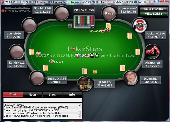 WCOOP Day 12: Ryan “g0lfa” D’Angelo Claims Second WCOOP Bracelet This Year 103