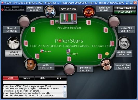 WCOOP 12. päev: Ryan "g0lfa" D'Angelo võitis teise käevõru 101