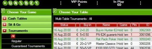 2.000 € Garantizados en Unibet Poker - Una serie de torneos abierto a TODOS 101