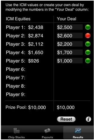 Final Table Dealmaking - Hoe maak je een goede deal? 102