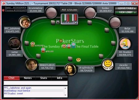 PokerStars : Satellite Sunday Million 100 tickets garantis (17 octobre à 22h30) 101