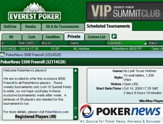Everest Poker giver PokerNews et år med freeroll turneringer. 101