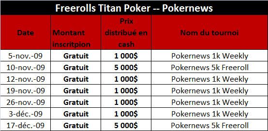 Titan Poker - Une salle qui propose du tournoi gratuit interessant 101