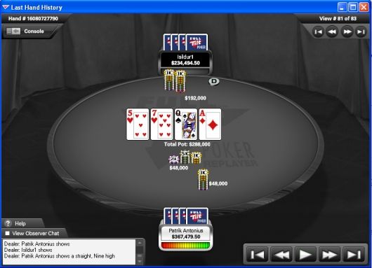 Patrik Antonius vyhrál největší pot v historii online pokeru 101