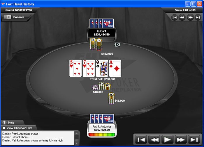 Patrik Antonius dobil največjo igro v zgodovini spletnega pokra!!! 101