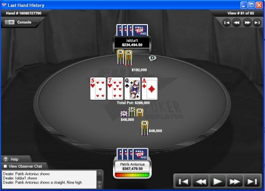 Patrik Antonius Vince il Più Grande Piatto nella Storia del Poker Online 101