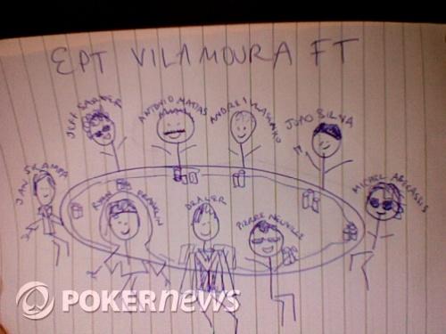 PokerStars.com European Poker Tour Vilamoura - финалната маса е... 101