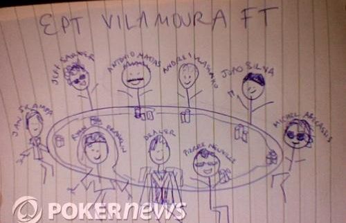 EPT Vilamoura: un amator câștigă și în Portugalia 101