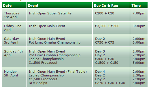 Пълен график на 2010 Irish Open