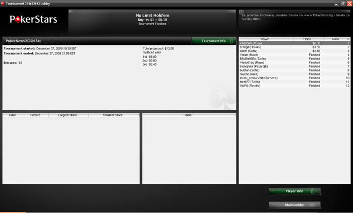 Днес от 19:00 - PokerNews Sunday Million Сателитен Турнир 101