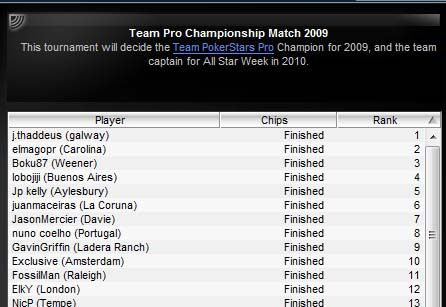 Torneo benéfico del "Team Pro PokerStars": Juan Maceiras, mesa final 101