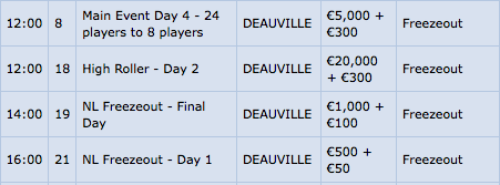 PokerStars European Poker Tour Deauville - 20 a 25 Janeiro 105