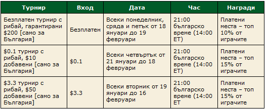 PokerStars промоциите само за българи продължават и... 101
