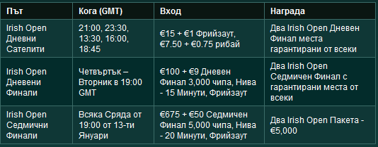 Ladbrokes Покер ви дава възможноста да се класирате за... 101