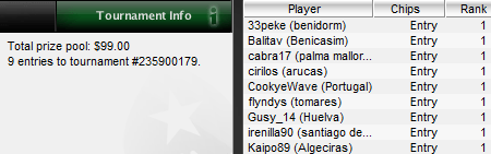 IBERIAN POKER LEAGUE de PokerStars: "flyndys", ganador del torneo del Lunes 1 102