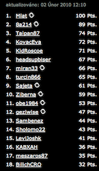 PokerNews liga - zbývá 7 kol 101