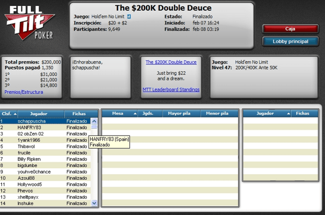 Full Tilt Poker FTOPS:  buenos resultados hispanos en los primeros torneos 102