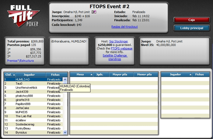 Full Tilt Poker FTOPS:  buenos resultados hispanos en los primeros torneos 101