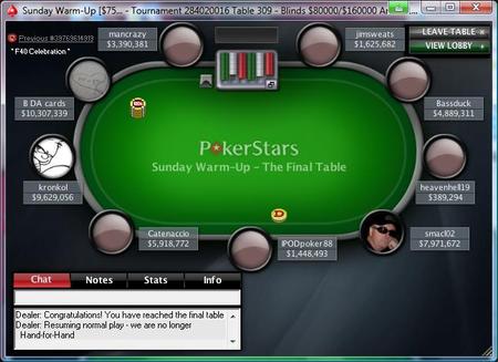 Tournois de poker online Pokerstars St Valentin : le casse du Suisse 'Blompf' 102