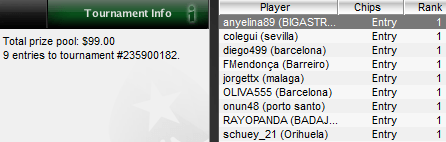 IBERIAN POKER LEAGUE de PokerStars: "scpsemchance", ganador del torneo del Lunes 15 de... 102