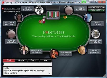 Sunday Million : 'RichieRichZH' gagne un million de dollars sur Poker Stars 102