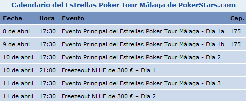 PokerStars estrenó su circuito en vivo  "Estrellas del Poker" el jueves en Málaga 101