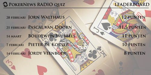PokerNews Radio - luister de uitzending terug van 14 maart 101