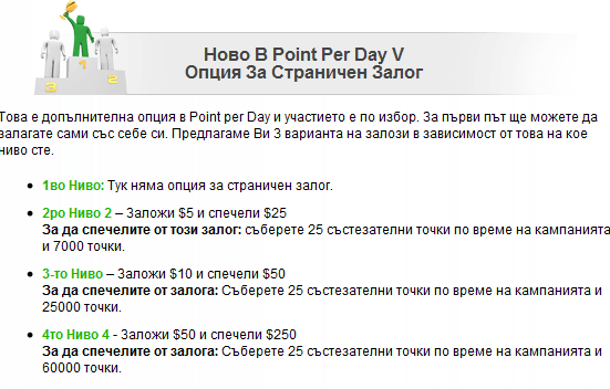 Point per Day пак е тук с повече от 0,000 за печелене 103