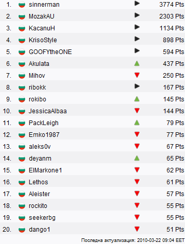 SNG промоция за Unibet Open Златни Пясъци, само за... 101
