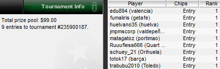 IBERIAN POKER LEAGUE de PokerStars: "Babit0", ganador del torneo del Lunes 22 de Marzo 102