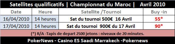 Casino Marrakech ES Saadi : Championnat de poker du Maroc 16-18 Avril 2010 101
