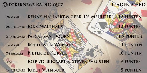 PokerNews Radio - luister de uitzending terug van 4 april 101