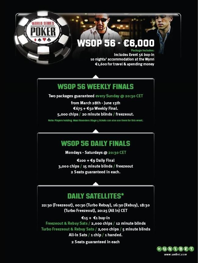Unibet Poker раздава 25 пакета за WSOP 101