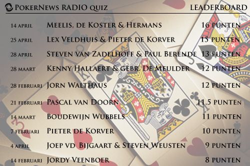 PokerNews Radio - luister de uitzending terug van 25 april 101